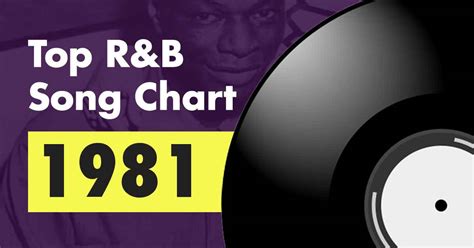 1981 r&b songs|Top R&B Songs from 1981